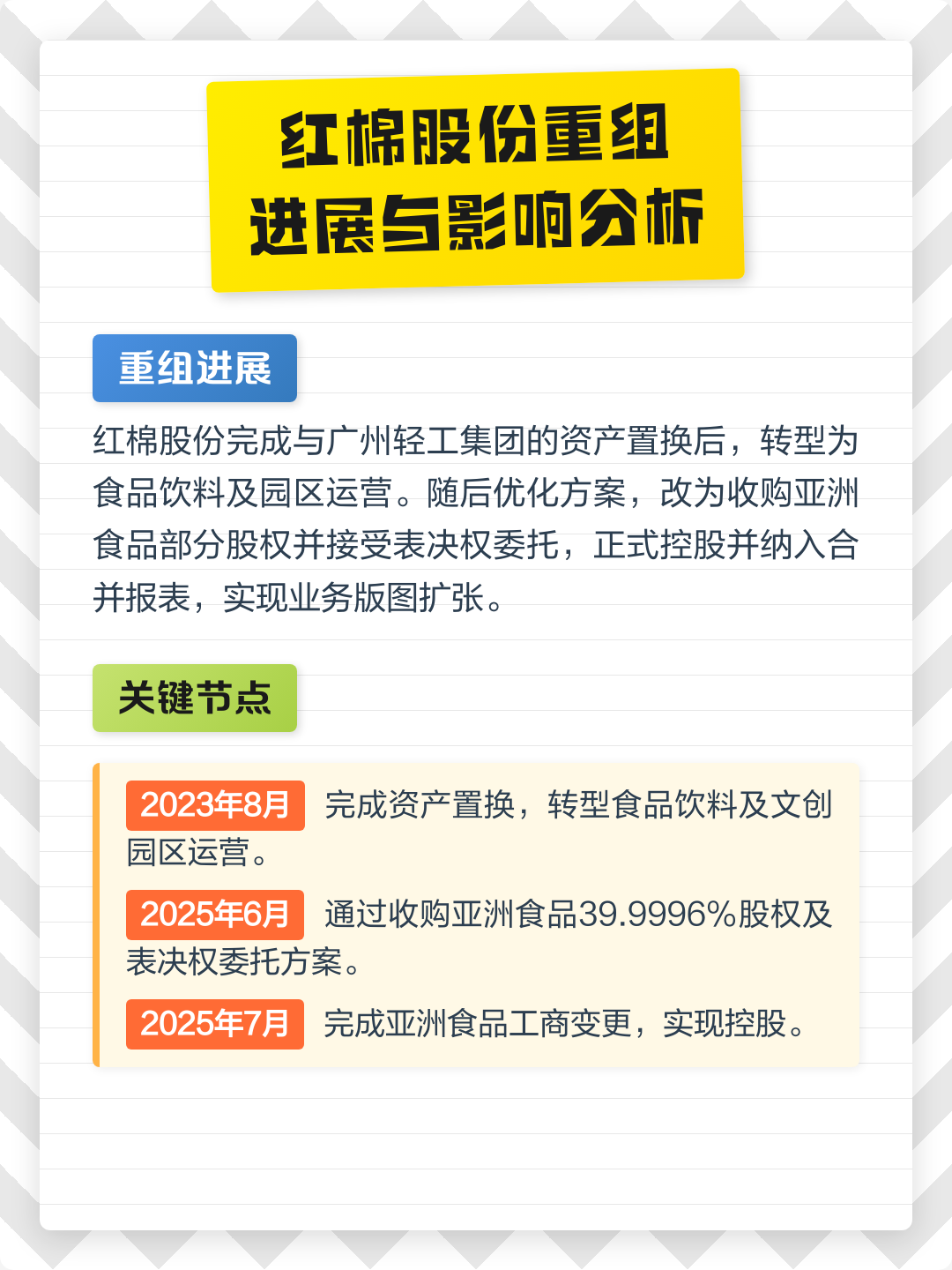 台州市食品资产重组(食品资产重组案例)