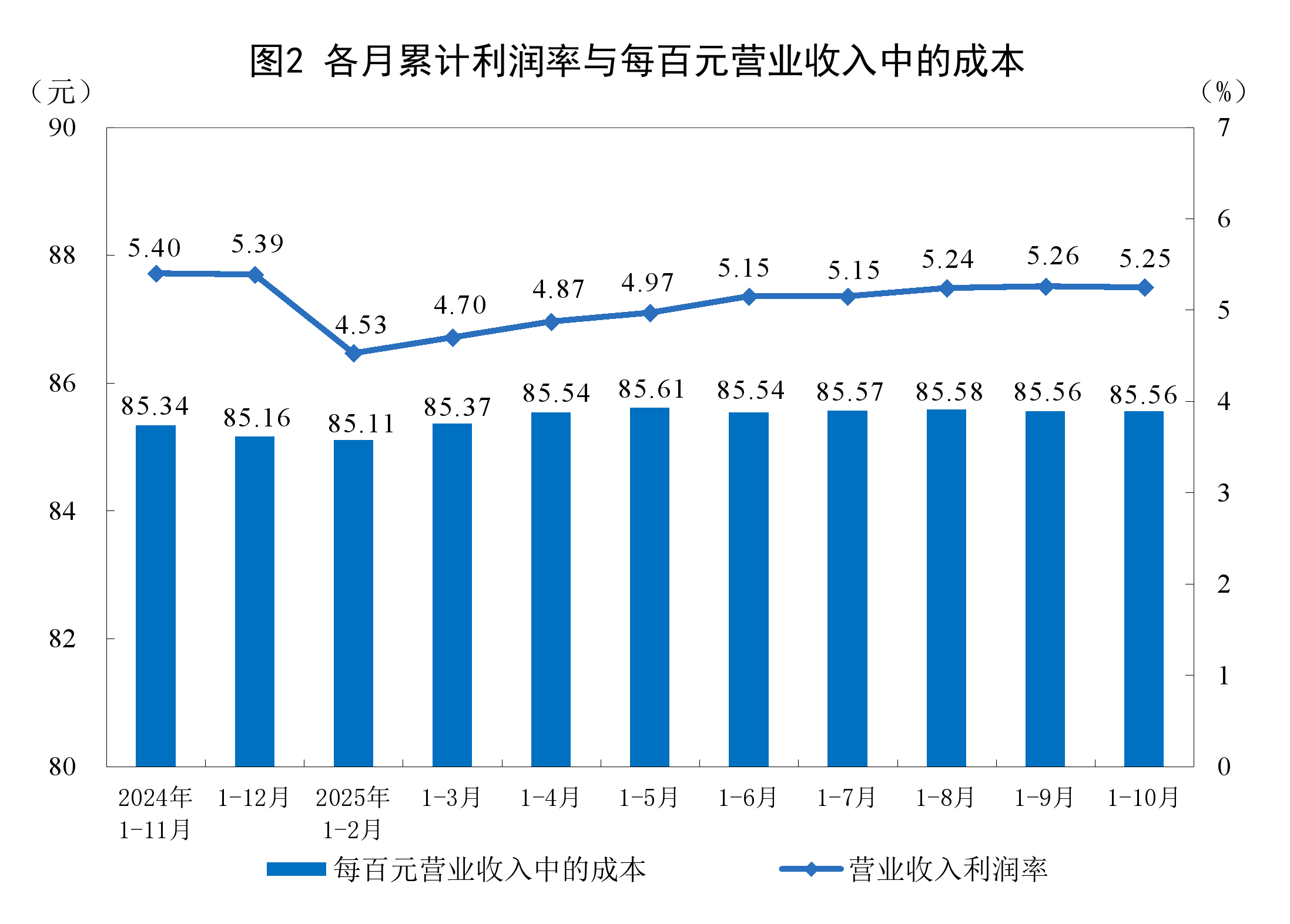 台州市成都企业企业价值增长(2021成都企业100强)