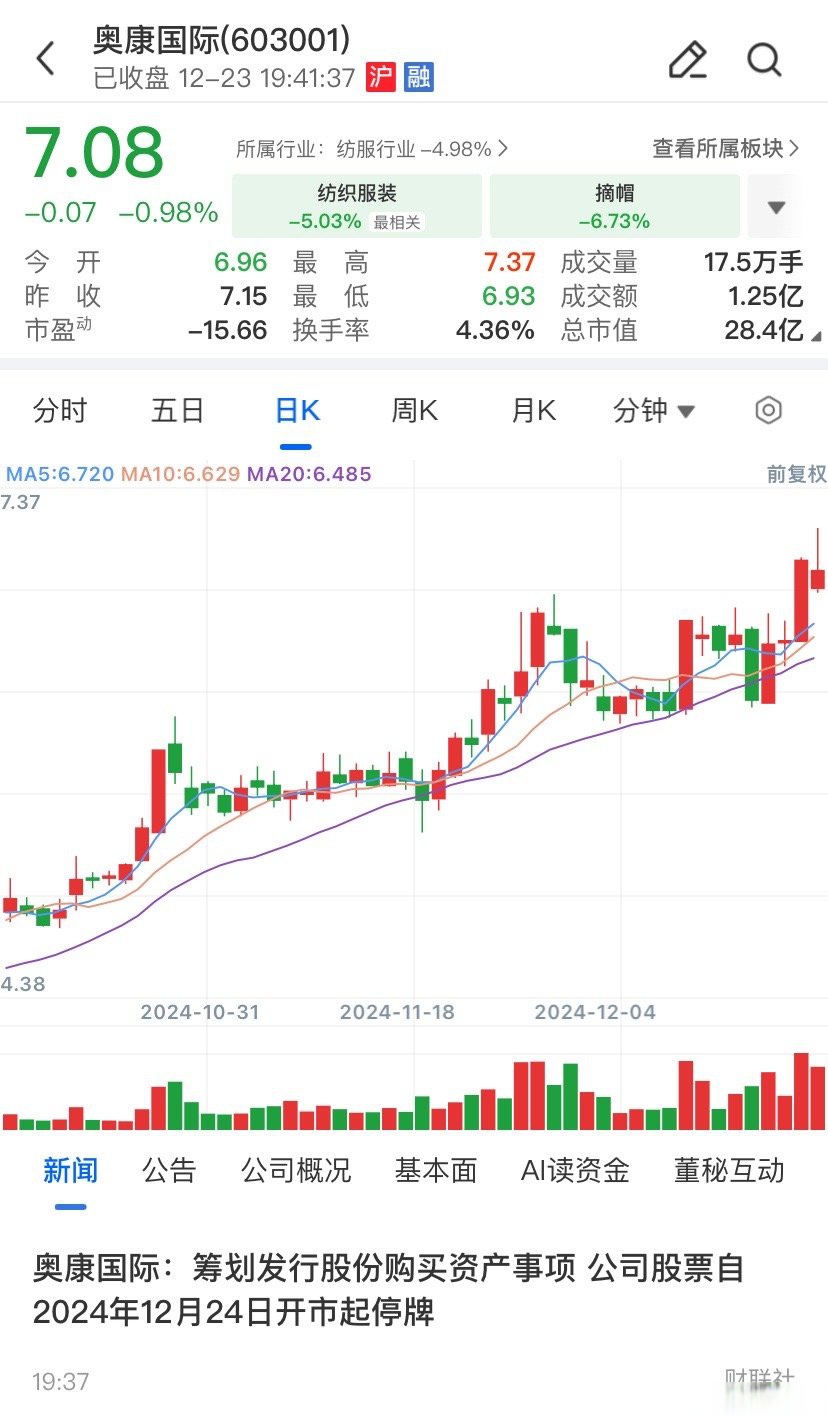 台州市关联交易财税筹划(关联交易财税筹划包括)