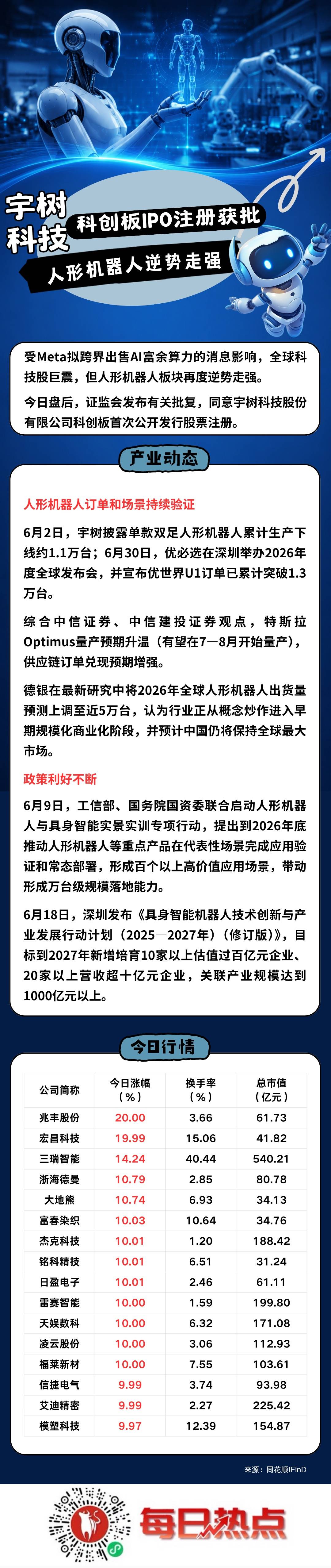台州市贴身科创板上市机构(科创板拟上市企业名单)