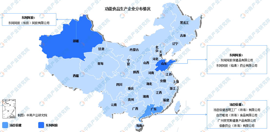 台州市食品企业上市规划(食品企业上市规划建议)