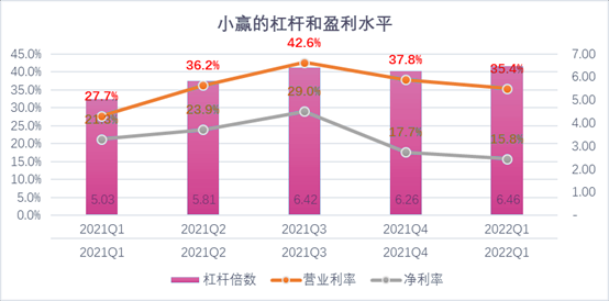台州市稳增长宠物风险投资(投资宠物行业的基金有哪些)