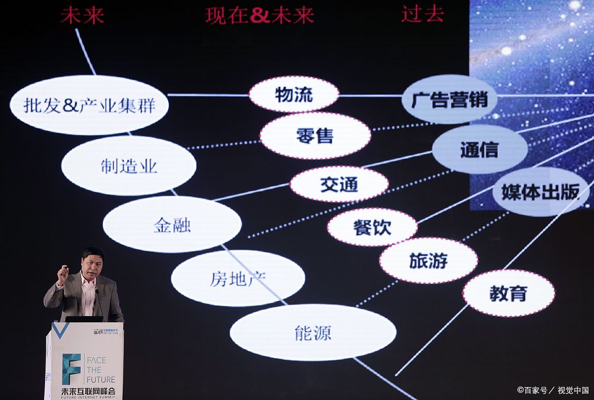 台州市旗舰通讯商业模式升级(远古奇迹s6魔改商业端)
