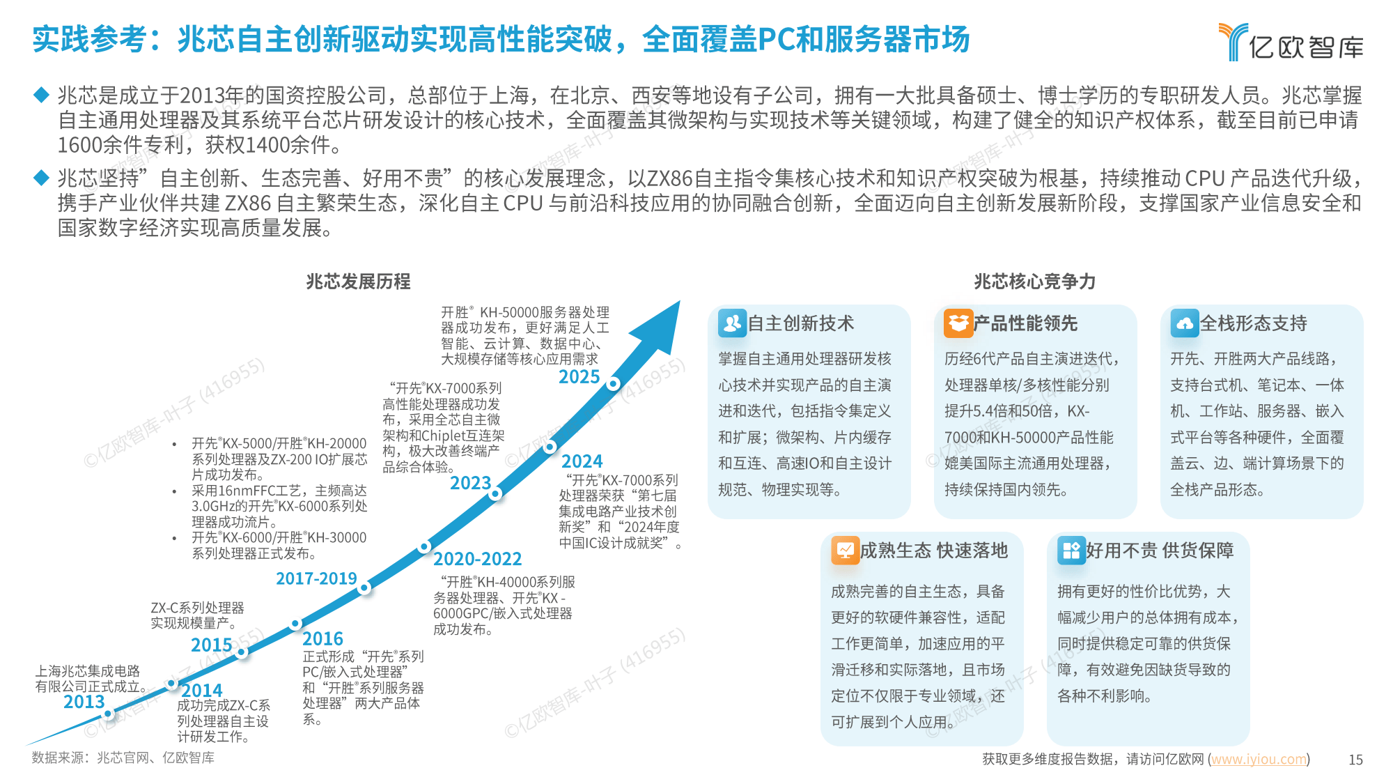 产业投资成功案例(产业投资一般要经过哪些阶段和环节?)