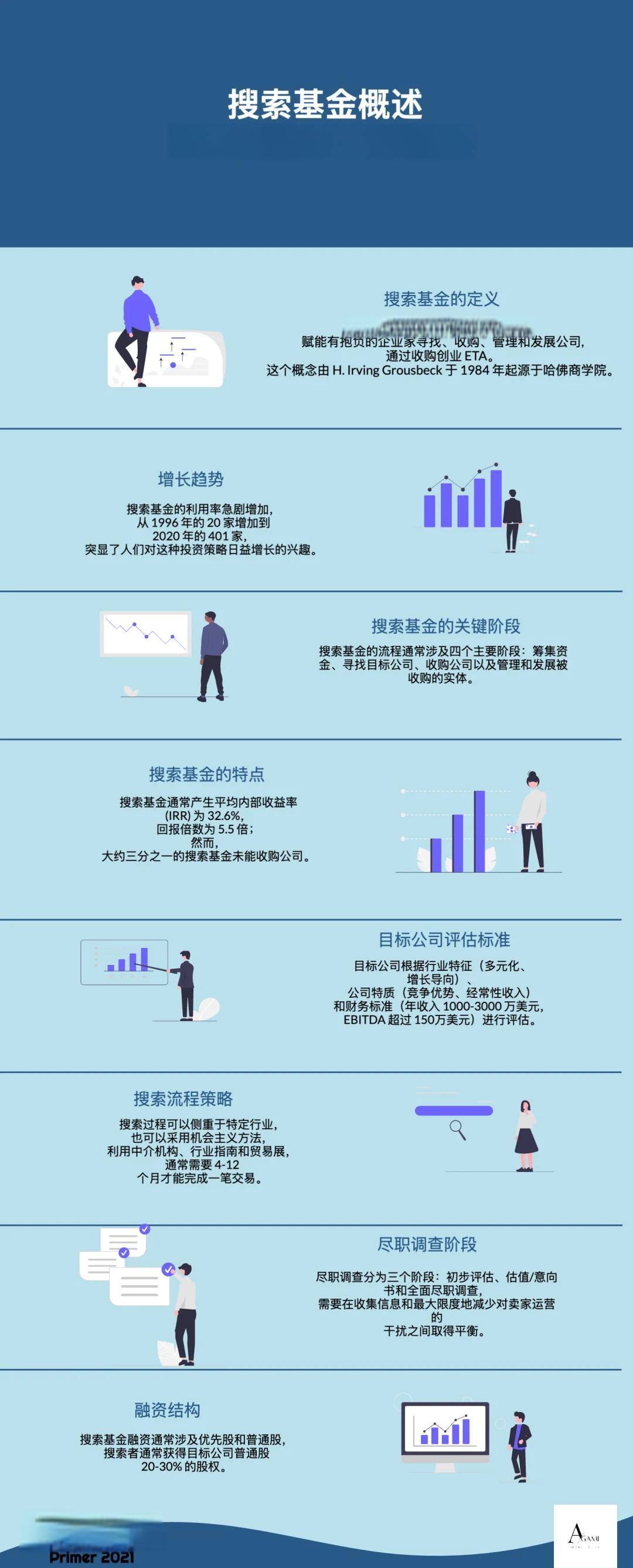 台州市高回报资金管理机构(高回报资金管理机构有哪些)