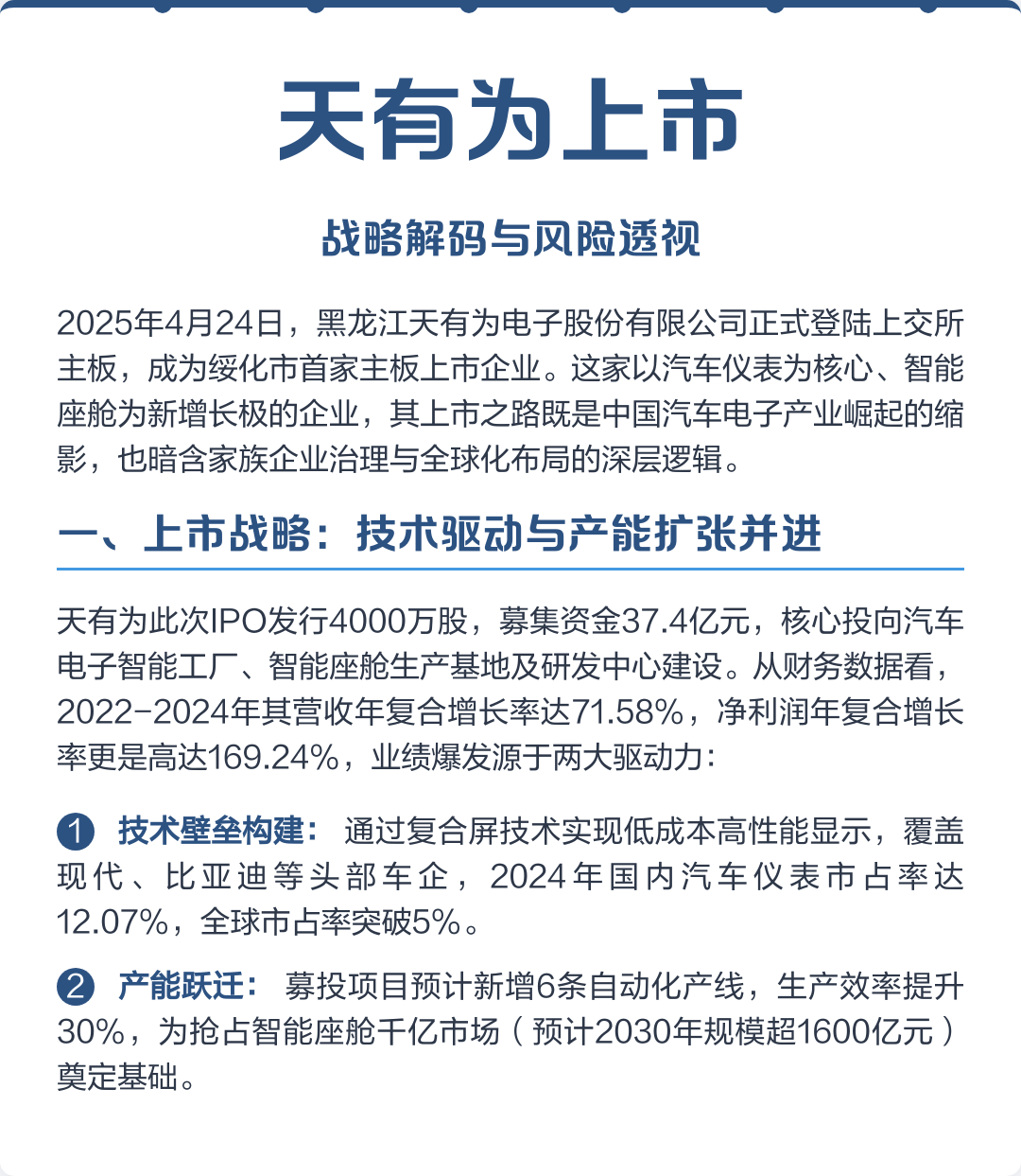 台州市主板上市风险规避(主板上市风险规避策略)