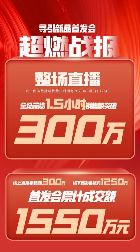 台州市透明消费品品牌升级(透明消费品品牌升级了吗)