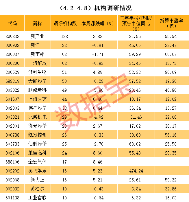 台州市业绩变脸成功案例(业绩变脸成功案例怎么写)