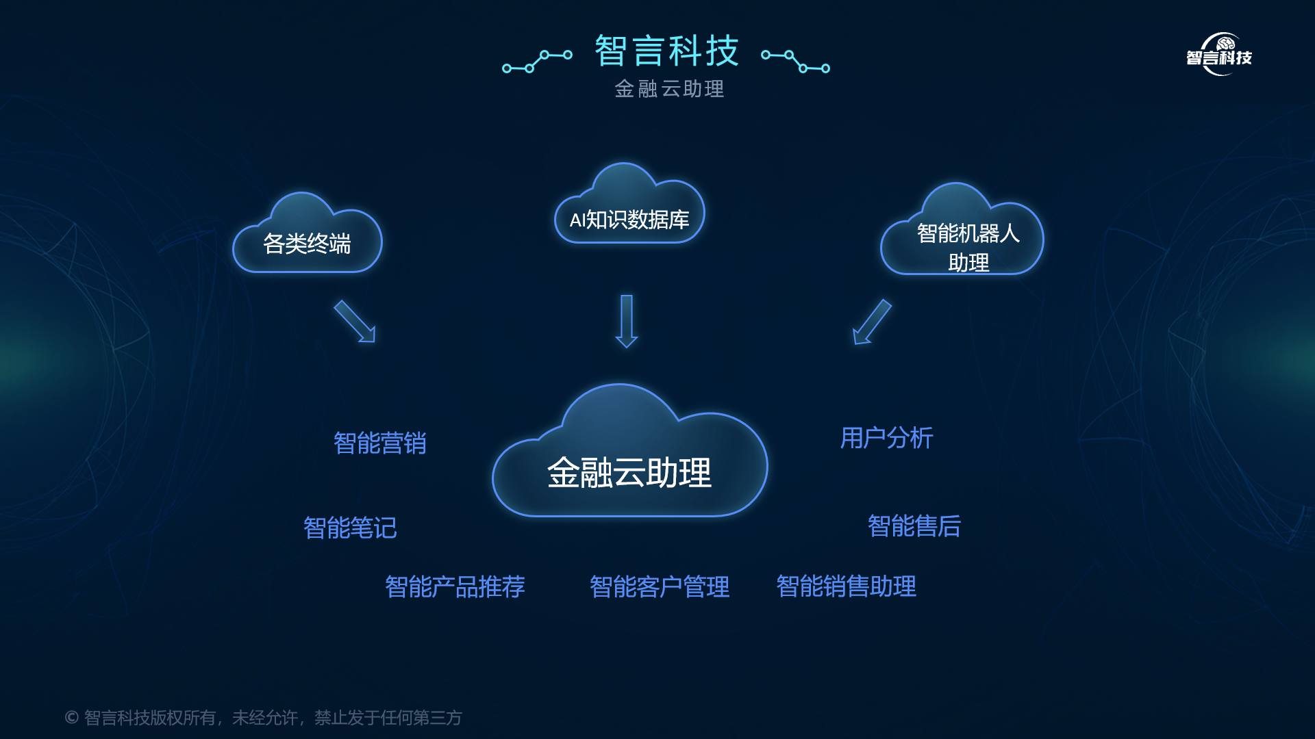 台州市管家式投融资服务(什么是管家式服务,极致的体验)