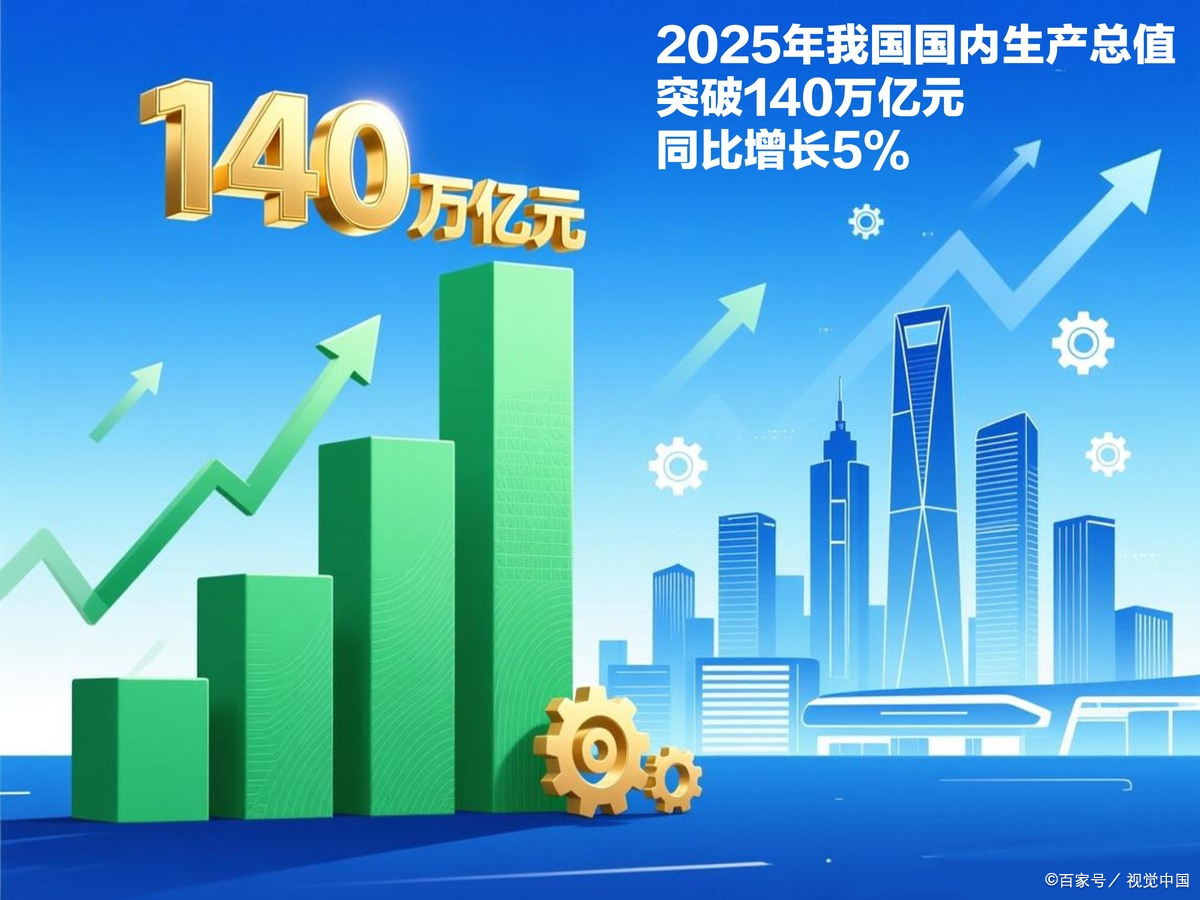 台州市企业价值增长(企业价值增长计算公式)