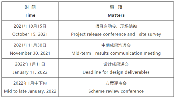 台州市无锡专业战略咨询(战略咨询需要什么学历)