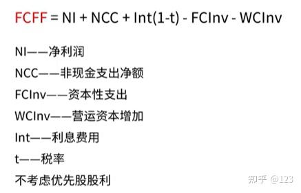 台州市优先股企业价值增长(优先股企业价值增长率怎么算)