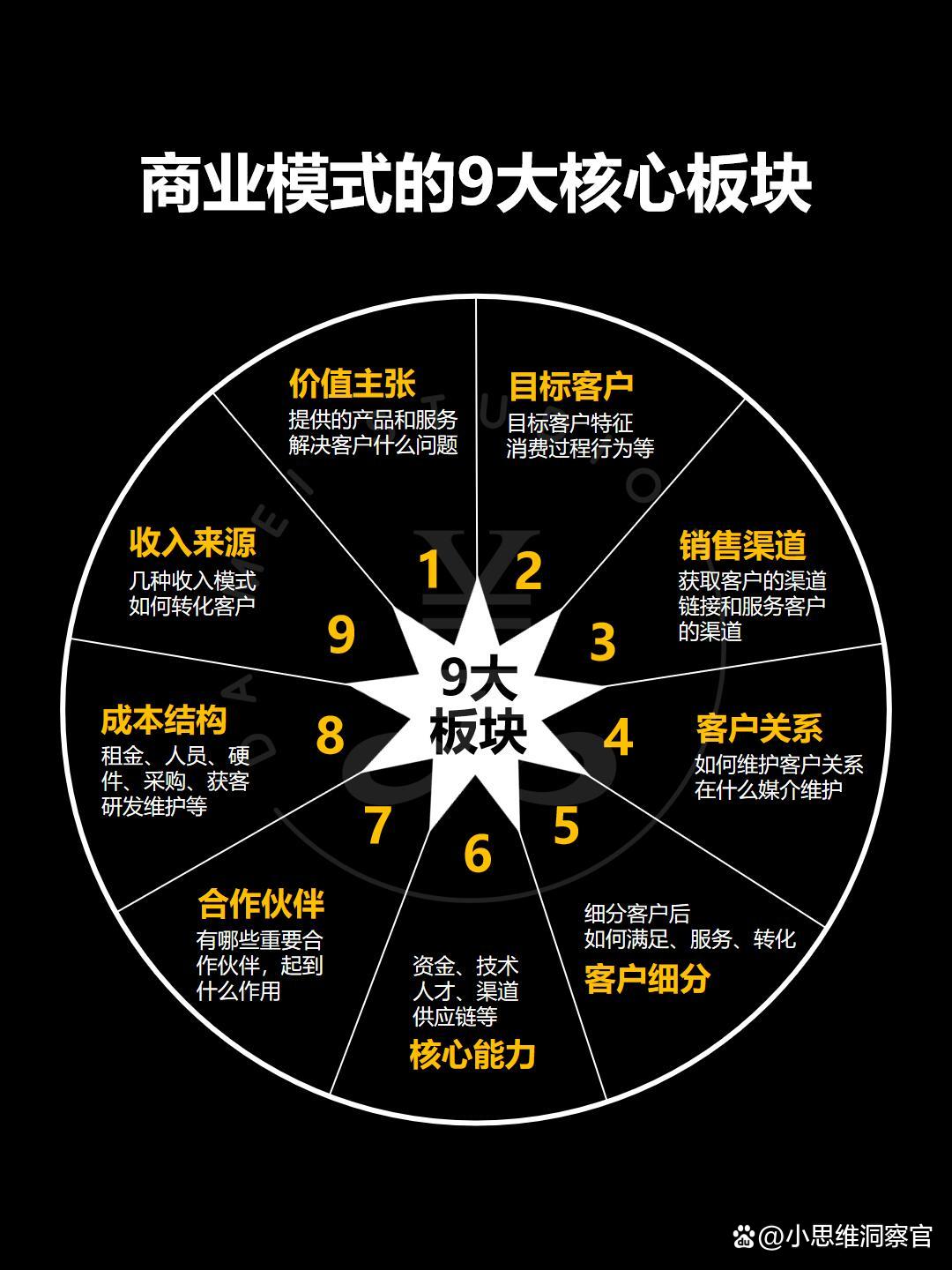 台州市常州专业盈利模型设计(常州专业盈利模型设计公司排名)