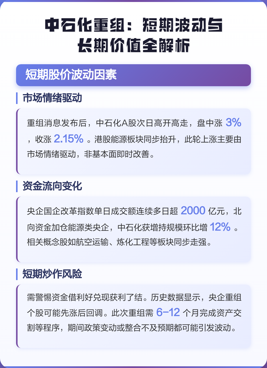 台州市价值驱动业务重组(价值驱动型组织全系统方案)