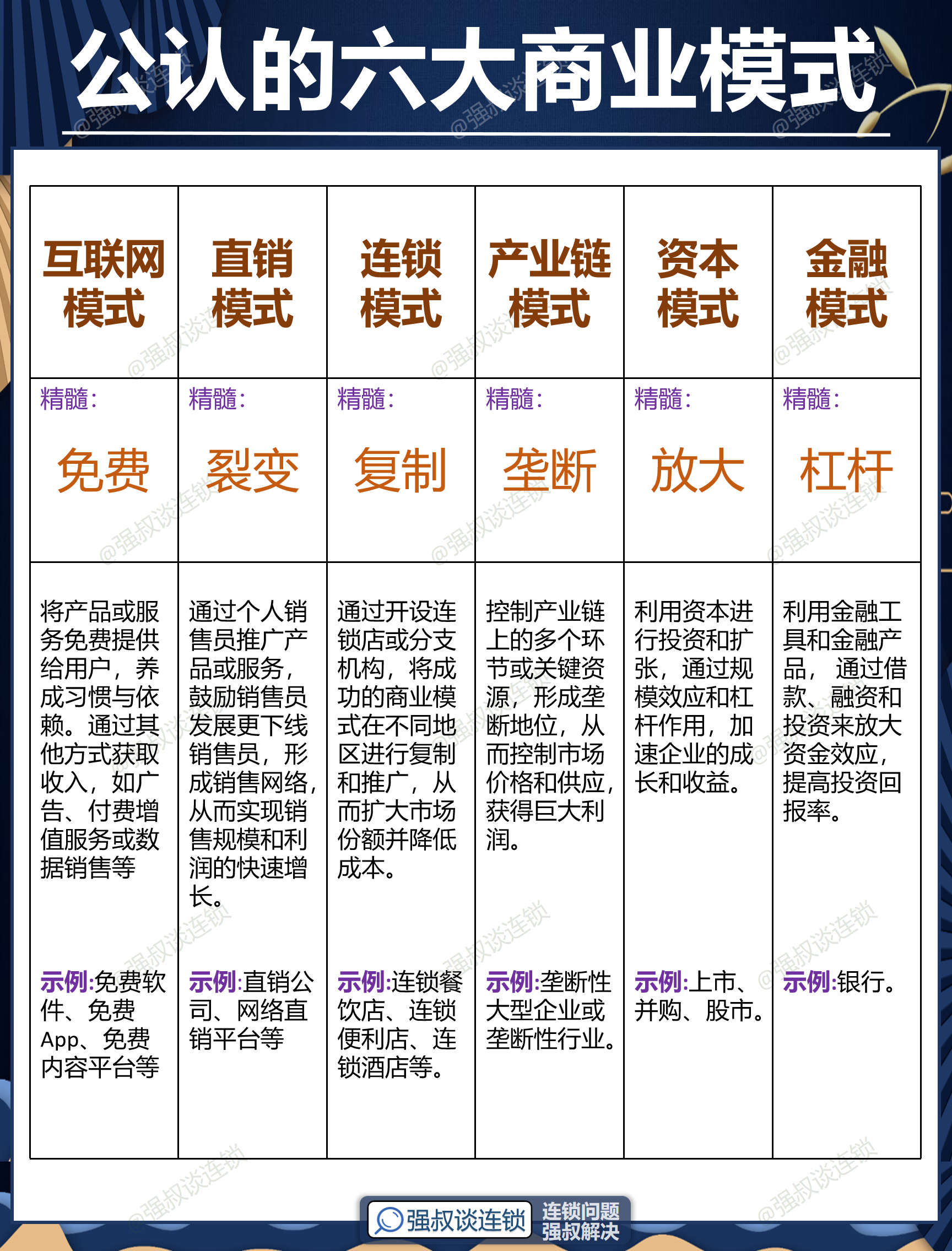 台州市专属动漫商业模式升级(动画版商业模式讲解视频)