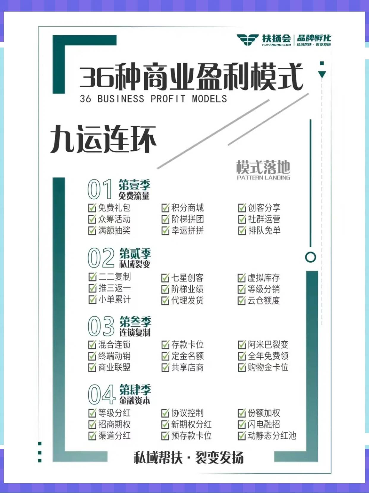 台州市中山专业盈利模型设计(中国十大顶级设计师排名)